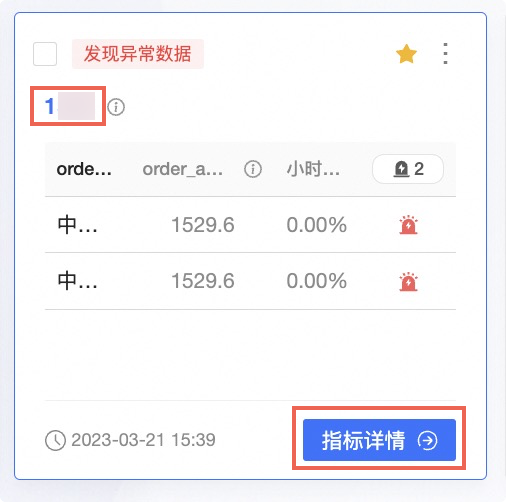 指标告警详情