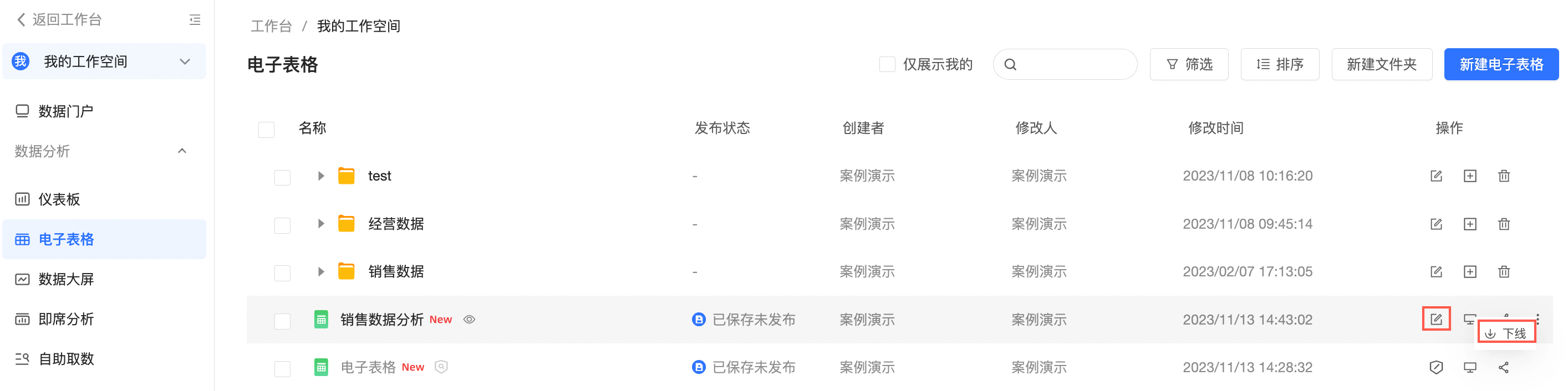 工作空间下编辑电子表格