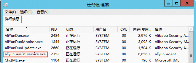 任务管理器