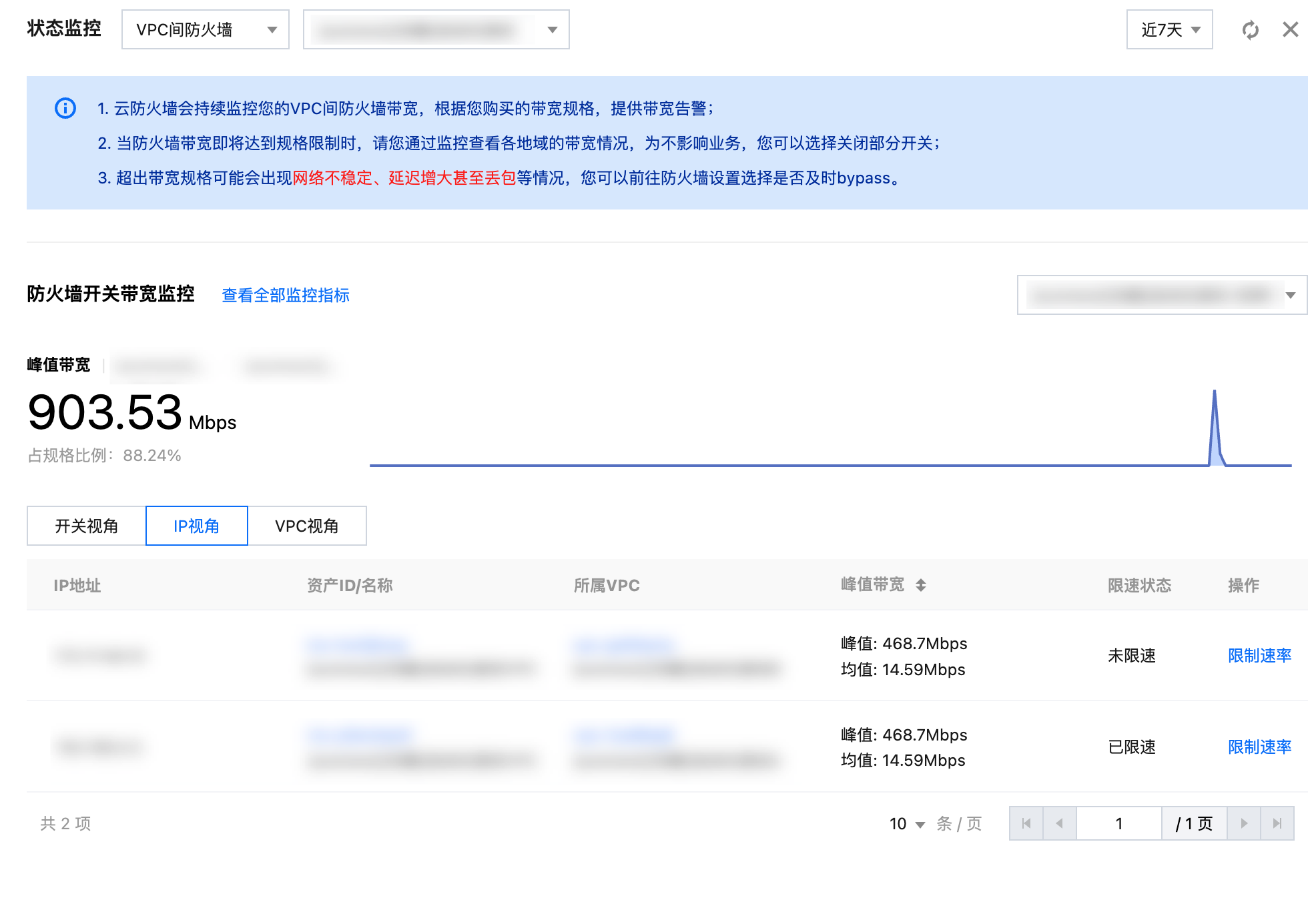 VPC间防火墙IP视角带宽监控